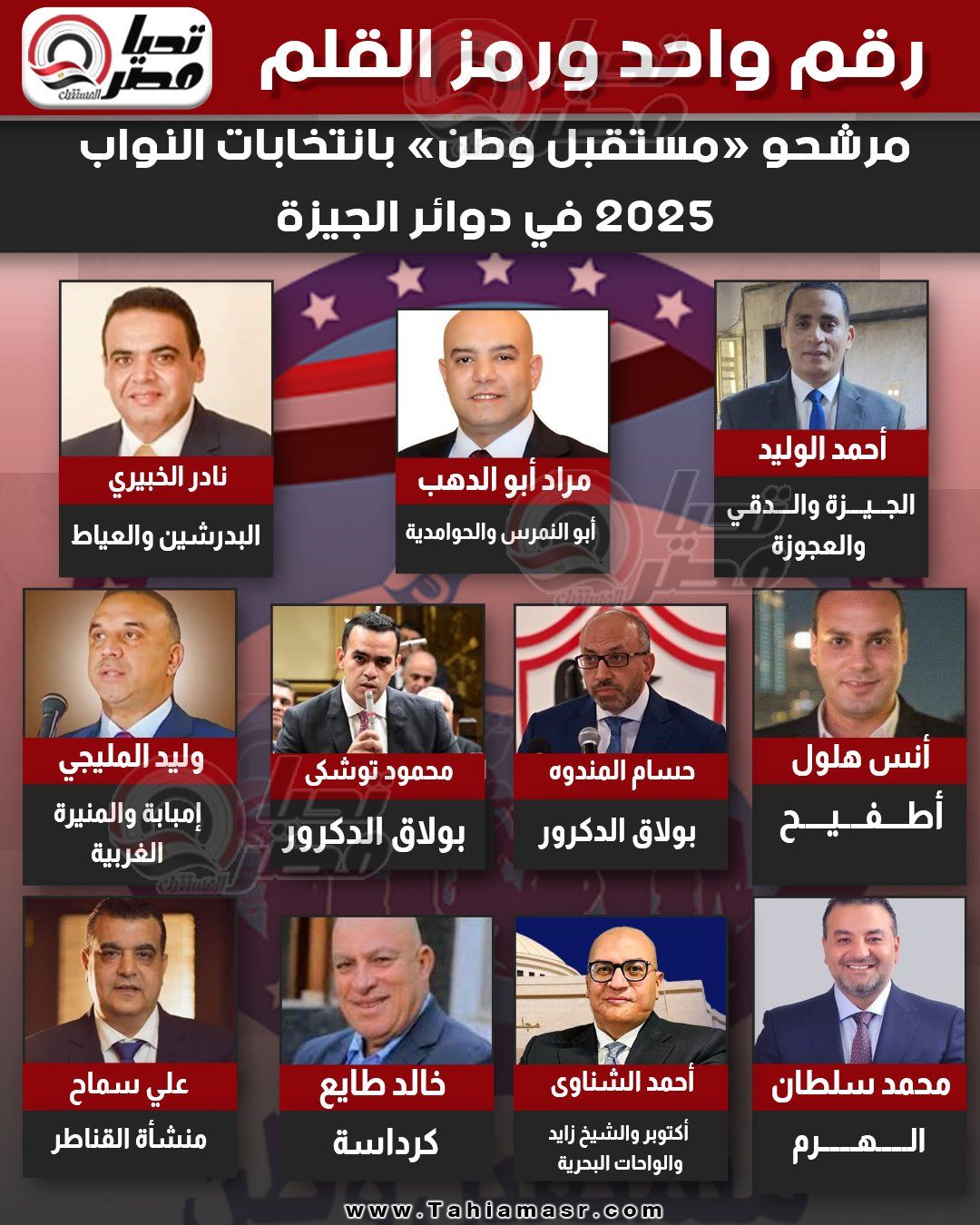 مرشحو «مستقبل وطن» يتقدمون بأوراق ترشحهم لانتخابات مجلس النواب بمحافظة الجيزة - الخليج الان