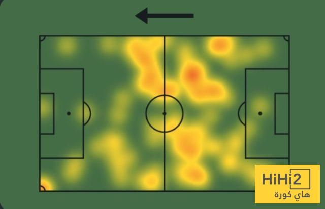 إحصائيات مودريتش أمام التشيك – هاي كورة