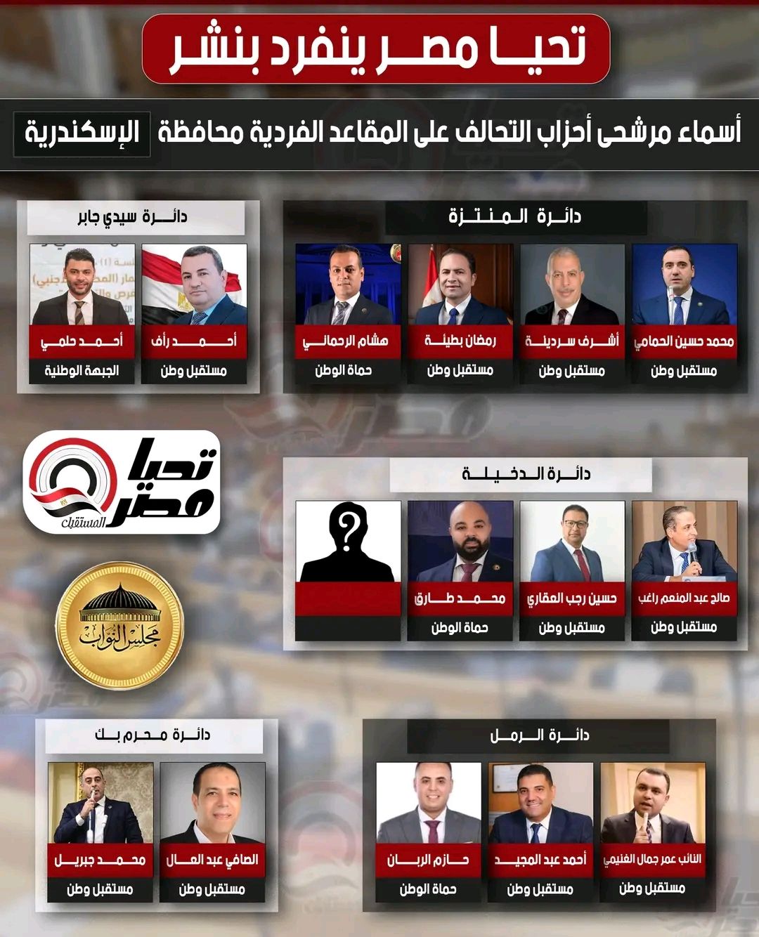 ننشر جميع أسماء مرشحي تحالف الأحزاب الوطنية لمقاعد الفردى بمحافظة الإسكندرية - الخليج الان
