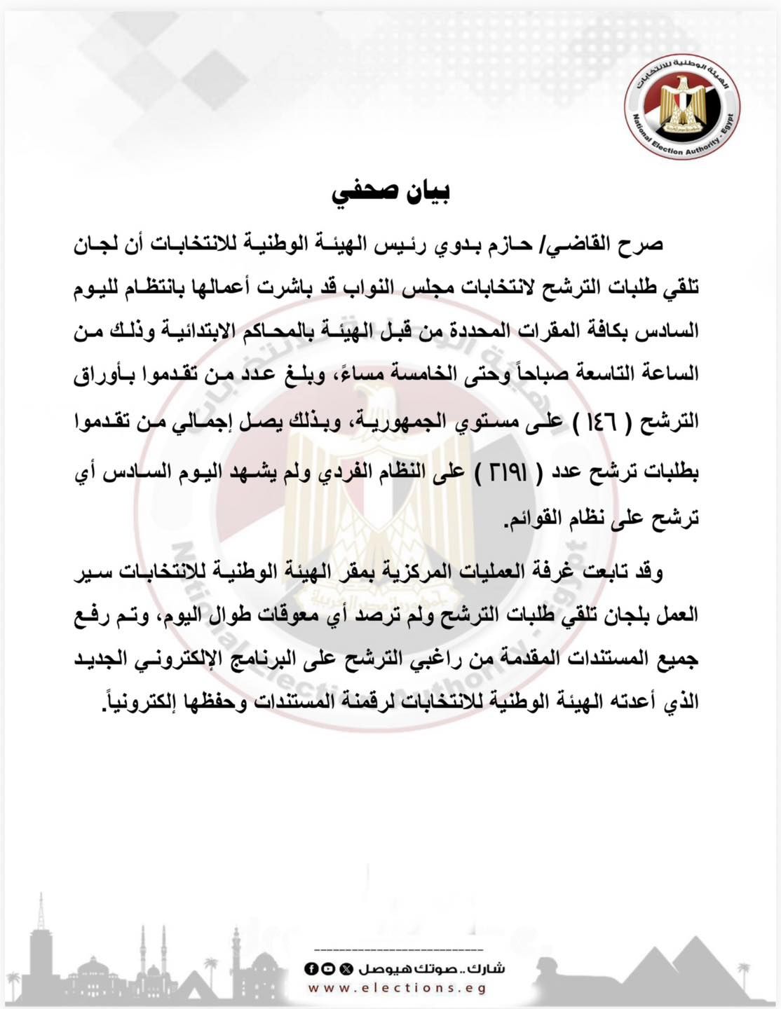 الهيئة الوطنية للانتخابات:3191 مرشحا فرديا بانتخابات النواب حتى الآن - الخليج الان