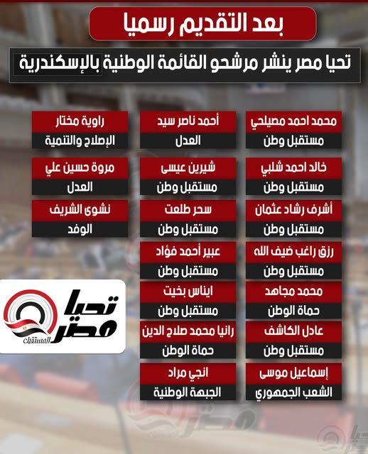 بعد التقديم رسميا.. تليجراف الخليج ينشر مرشحوا القائمة الوطنية بالإسكندرية - الخليج الان