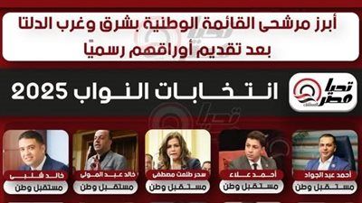 انتخابات النواب 2025.. أبرز مرشحى القائمة الوطنية بشرق وغرب الدلتا بعد تقديم أوراقهم رسميًا - الخليج الان
