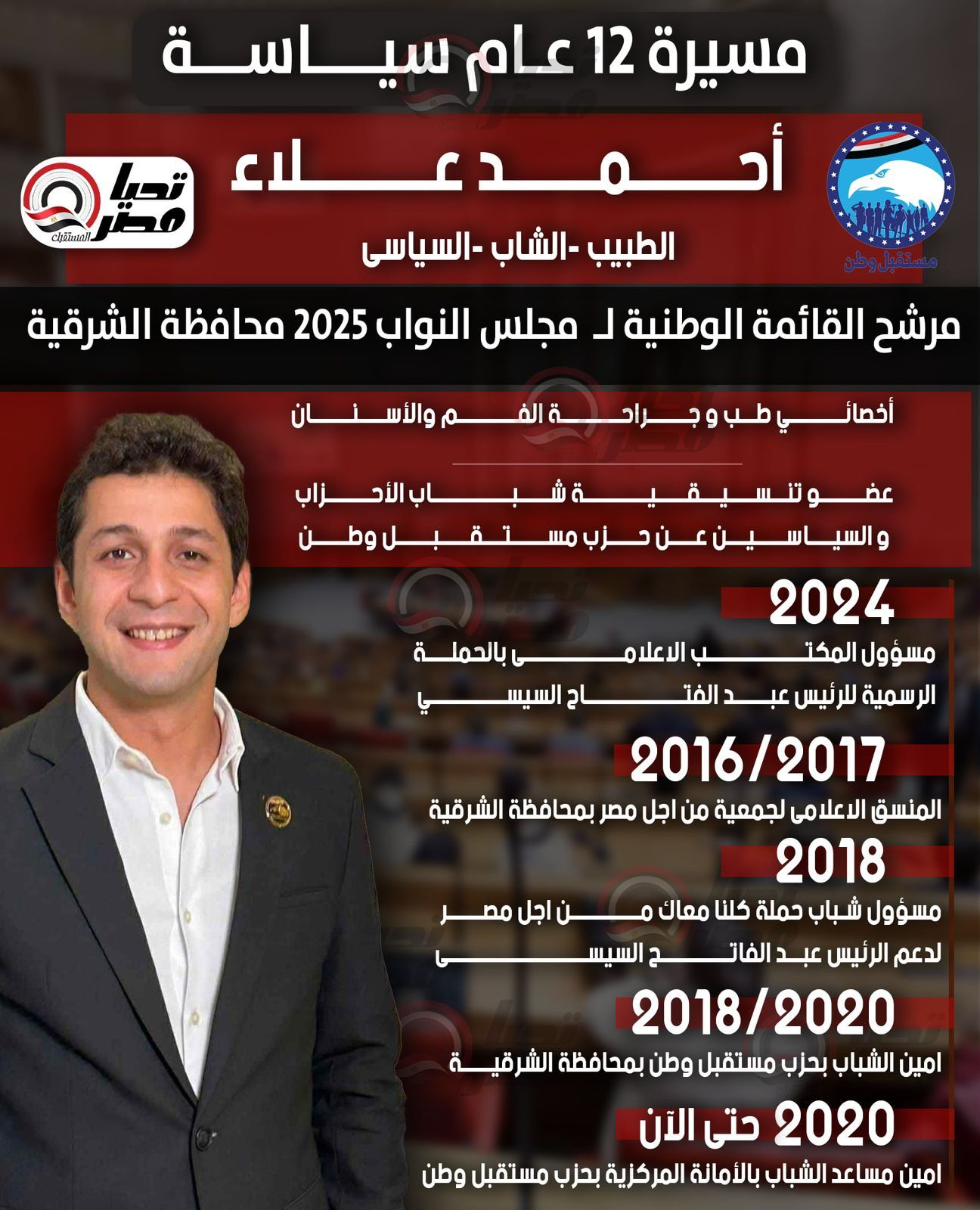 كادر شاب واعد.. القائمة الوطنية بالشرقية تراهن على «أحمد علاء» في سباق النواب - الخليج الان