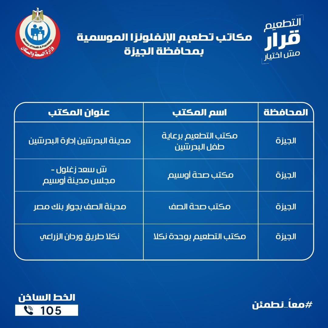 عناوين مكاتب الصحة للتطعيم ضد الإنفلونزا الموسمية بجميع المحافظات - الخليج الان