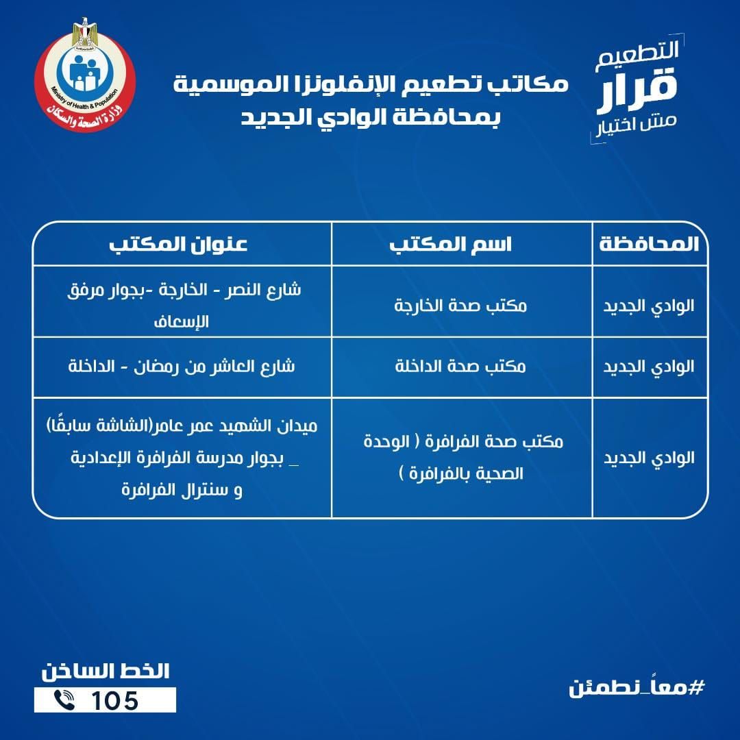 عناوين مكاتب الصحة للتطعيم ضد الإنفلونزا الموسمية بجميع المحافظات - الخليج الان