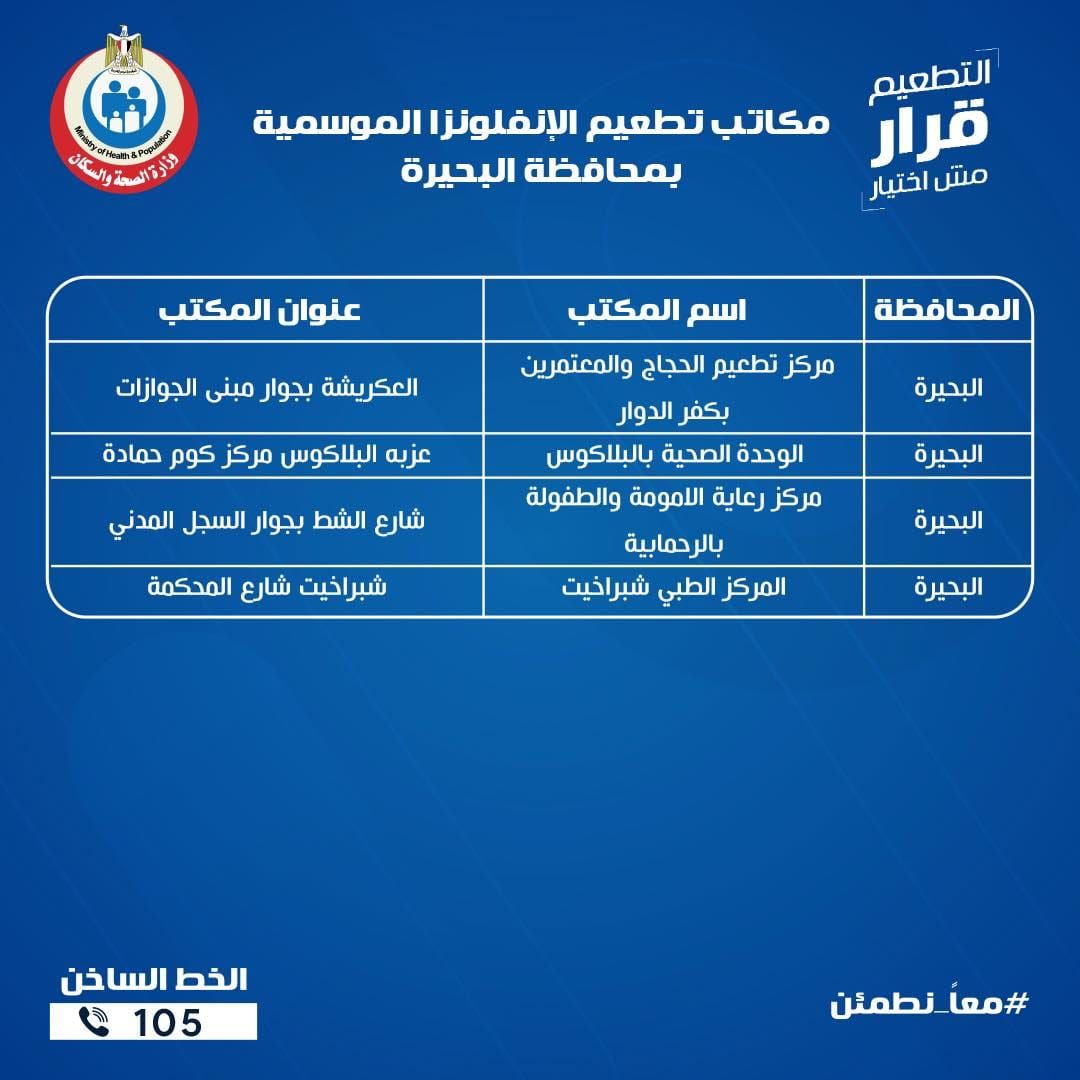 عناوين مكاتب الصحة للتطعيم ضد الإنفلونزا الموسمية بجميع المحافظات - الخليج الان