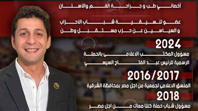 كادر شاب واعد.. القائمة الوطنية بالشرقية تراهن على «أحمد علاء» في سباق النواب - الخليج الان