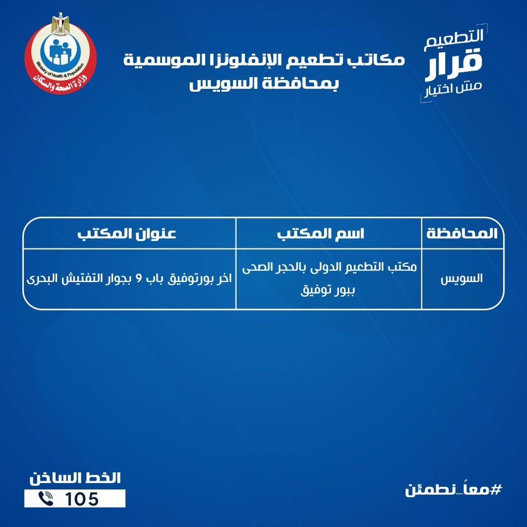 عناوين مكاتب الصحة للتطعيم ضد الإنفلونزا الموسمية بجميع المحافظات - الخليج الان