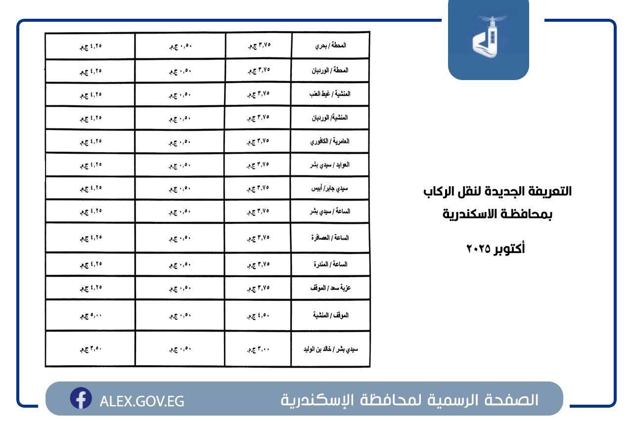 التعريفة الجديدة في جميع المواقف والمحطات بمحافظة الإسكندرية - الخليج الان