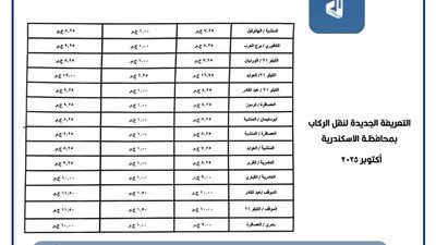 التعريفة الجديدة في جميع المواقف والمحطات بمحافظة الإسكندرية - الخليج الان