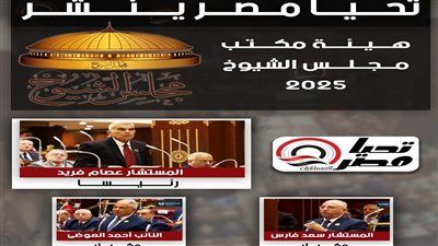 المستشار عصام فريد رئيسًا لمجلس الشيوخ بـ299 صوتًا.. وأحمد العوضي وفارس سعد وكيلين للمجلس في فصله التشريعي الثاني - الخليج الان