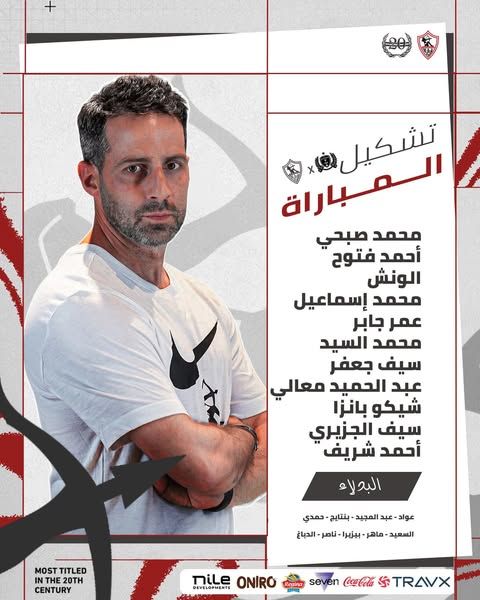 تشكيل الزمالك الرسمي ضد ديكيداها الصومالي في الكونفدرالية الأفريقية - الخليج الان