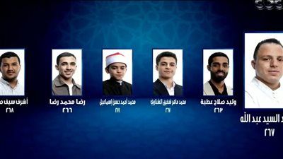 الطفل محمد القلاجي الأول.. ننشر مراكز المتسابقين في الحلقة السابعة من برنامج دولة التلاوة - الخليج الان
