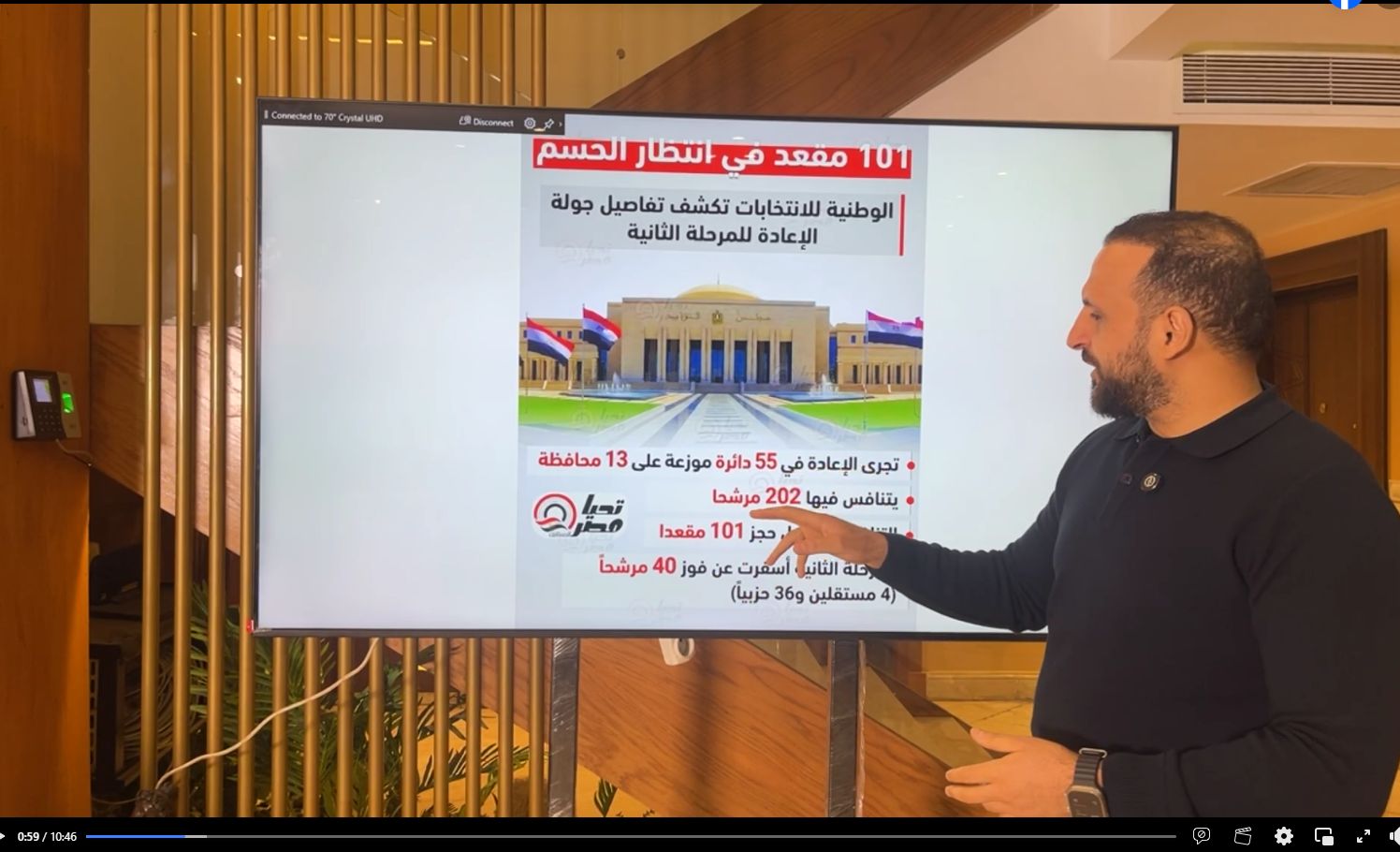 الشرقية والدقهلية والقاهرة في صدارة المنافسة الانتخابية بجولة الإعادة للمرحلة الثانية - الخليج الان