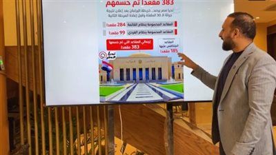 الكاتب الصحفى عمرو الديب: الانتخابات تشهد منافسة محتدمة بين المستقلين والأحزاب - الخليج الان