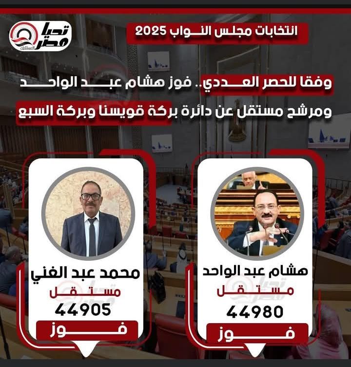 تليجراف الخليج ينشر النتيجة الكاملة للحصر العددي لجولة الإعادة بالمرحلة الثانية - الخليج الان