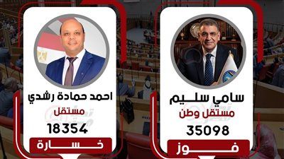 وفقا للحصر العددي.. فوز مرشح مستقبل وطن بالدائرة الثالثة بالإسماعيلية - الخليج الان