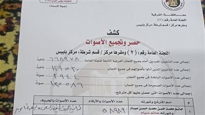 إعلان الحصر العددي لأصوات الناخبين في جولة الإعادة بالدائرة الثانية بالشرقية - الخليج الان