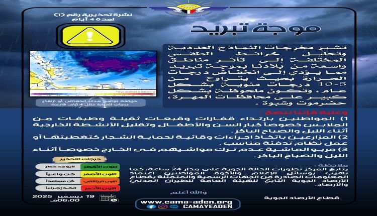 الأرصاد الجوية تحذر من موجة تبريد ستضرب مناطق واسعة في بلادنا