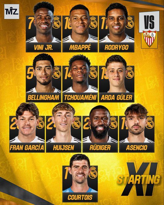 تشكيل ريال مدريد الرسمي ضد إشبيلية في الدوري الإسباني - الخليج الان