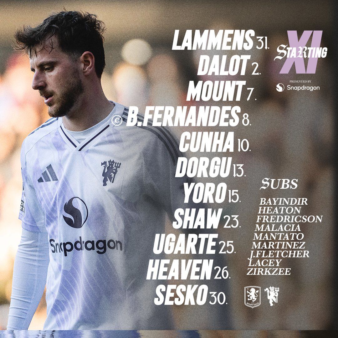 التشكيل الرسمي لمباراة مانشستر يونايتد وأستون فيلا في الدوري الإنجليزي الممتاز - الخليج الان