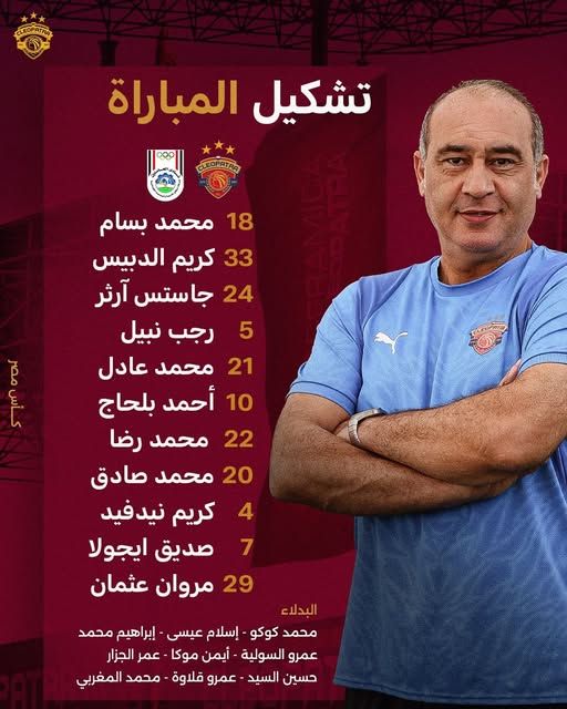 تشكيل سيراميكا كليوباترا الرسمي أمام أبو قير للأسمدة في دور الـ32 من كأس مصر - الخليج الان