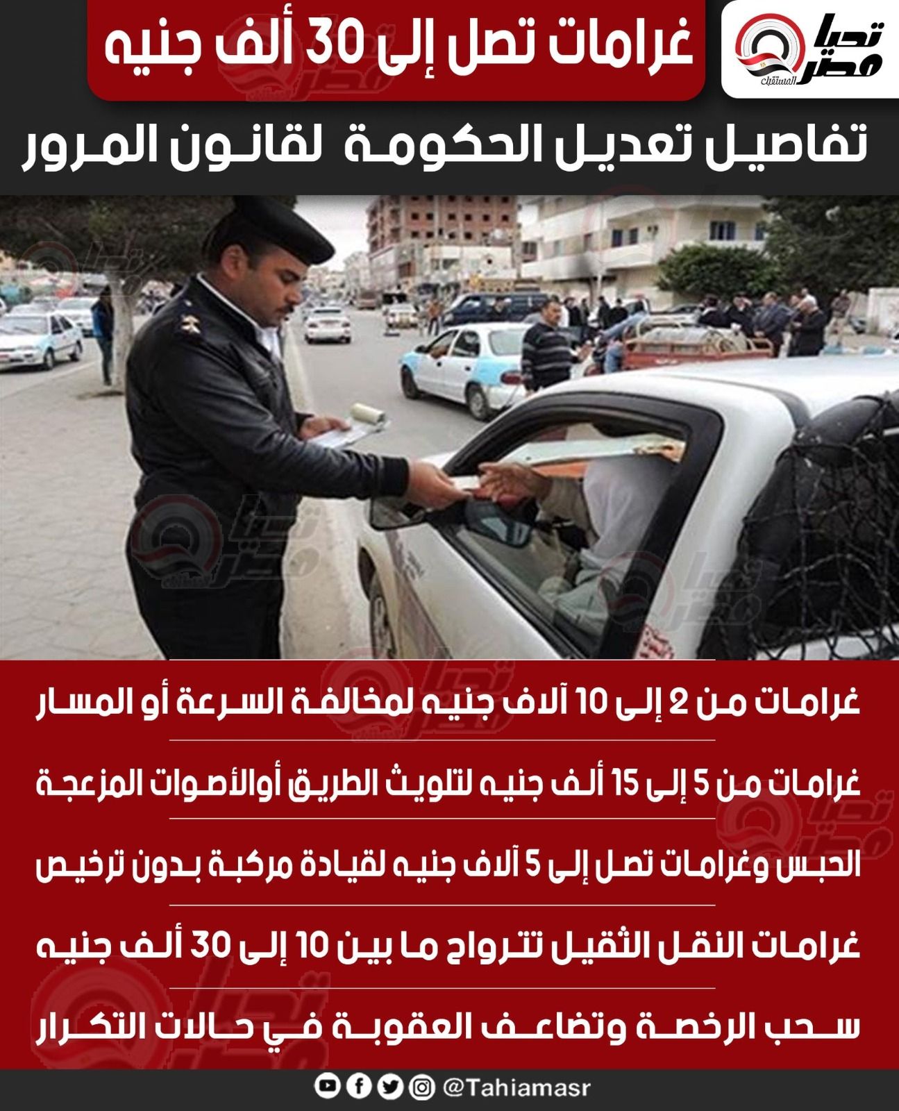 غرامة 5000 جنيه.. عقوبة القيادة دون رخصة أومخالفة اللوحات بقانون المرور الجديد - الخليج الان