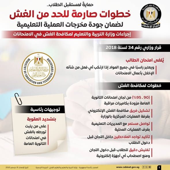 شاهد.. خطوات صارمة للحد من الغش بالامتحانات لضمان جودة مخرجات العملية التعليمية - الخليج الان