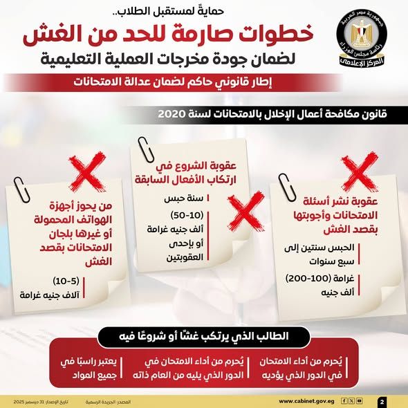 شاهد.. خطوات صارمة للحد من الغش بالامتحانات لضمان جودة مخرجات العملية التعليمية - الخليج الان