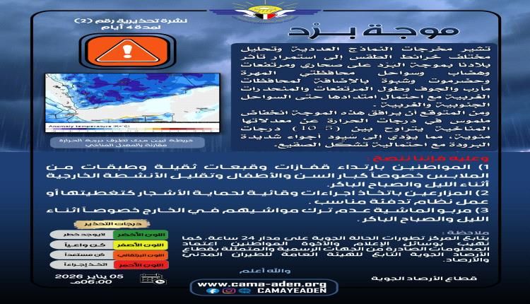 الأرصاد تؤكد استمرار تأثر مناطق واسعة من بلادنا بموجة بَرْد