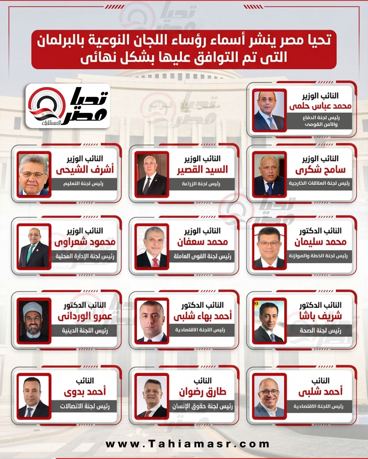 تليجراف الخليج ينشر أسماء رؤساء اللجان النوعية بالبرلمان التى تم التوافق عليها بشكل نهائى - الخليج الان