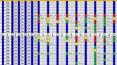 اعرف درجاتك | نتيجة الصف الثالث الابتدائي 2026.. بالألوان ومعانيها رسميًا - الخليج الان