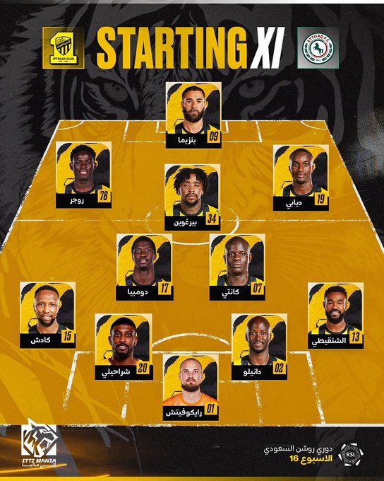 تشكيل الاتحاد الرسمي ضد الاتفاق في دوري روشن السعودي - الخليج الان