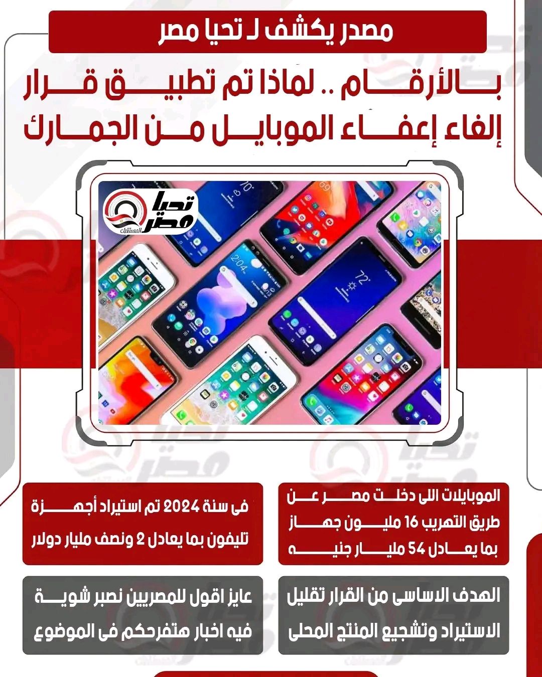 مصدر يكشف لـ تليجراف الخليج بالأرقام: لماذا تم تطبيق قرار إلغاء إعفاء الموبايل من الجمارك؟ - الخليج الان