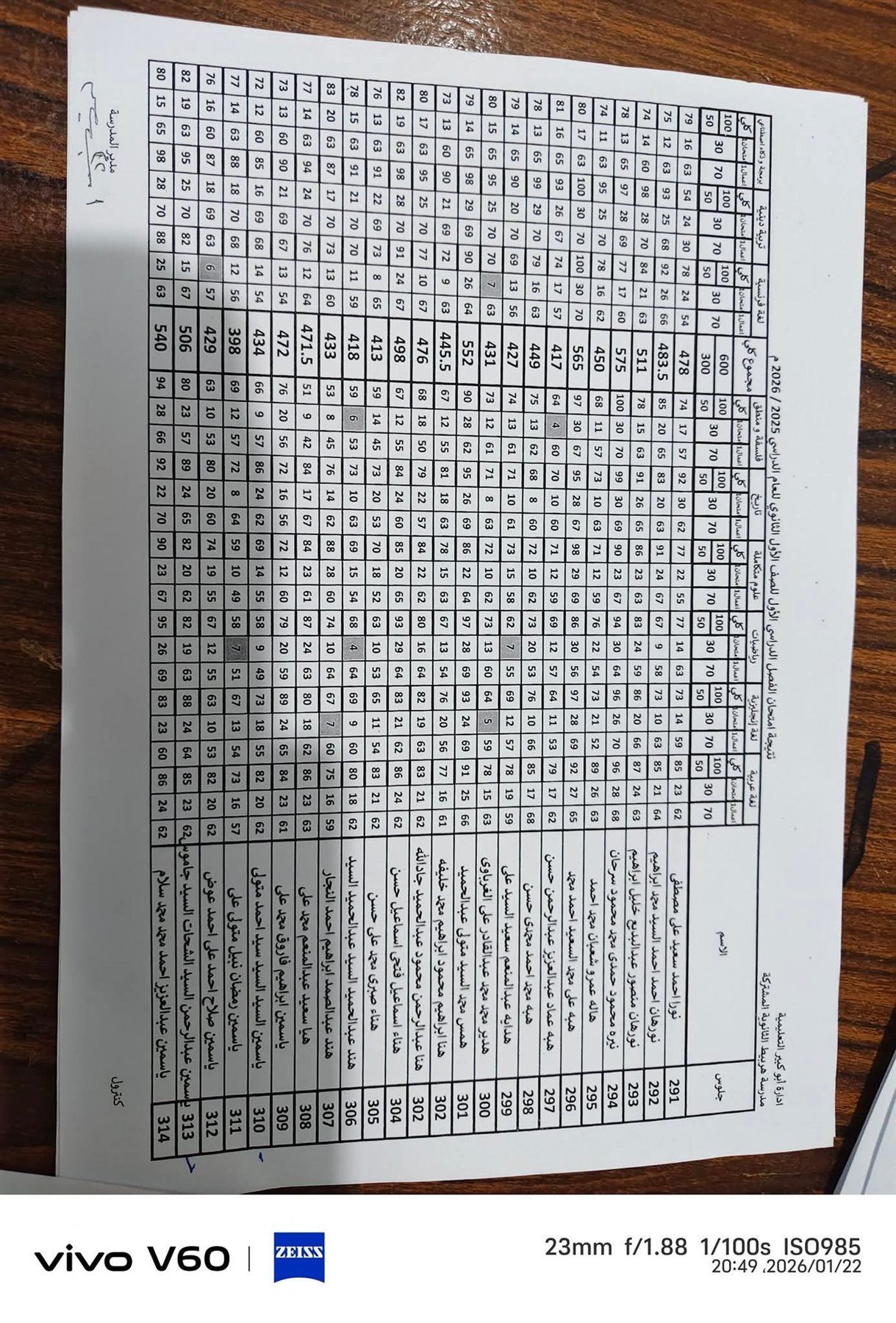 مبرووووووك | ظهور نتيجة الصف الأول الثانوي 2026 الآن.. روابط سريعة - الخليج الان