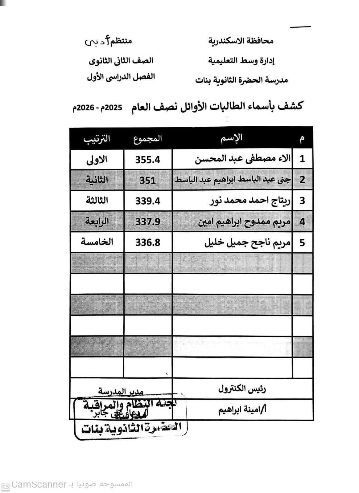 مبرووووووك | ظهور نتيجة الصف الأول الثانوي 2026 الآن.. روابط سريعة - الخليج الان