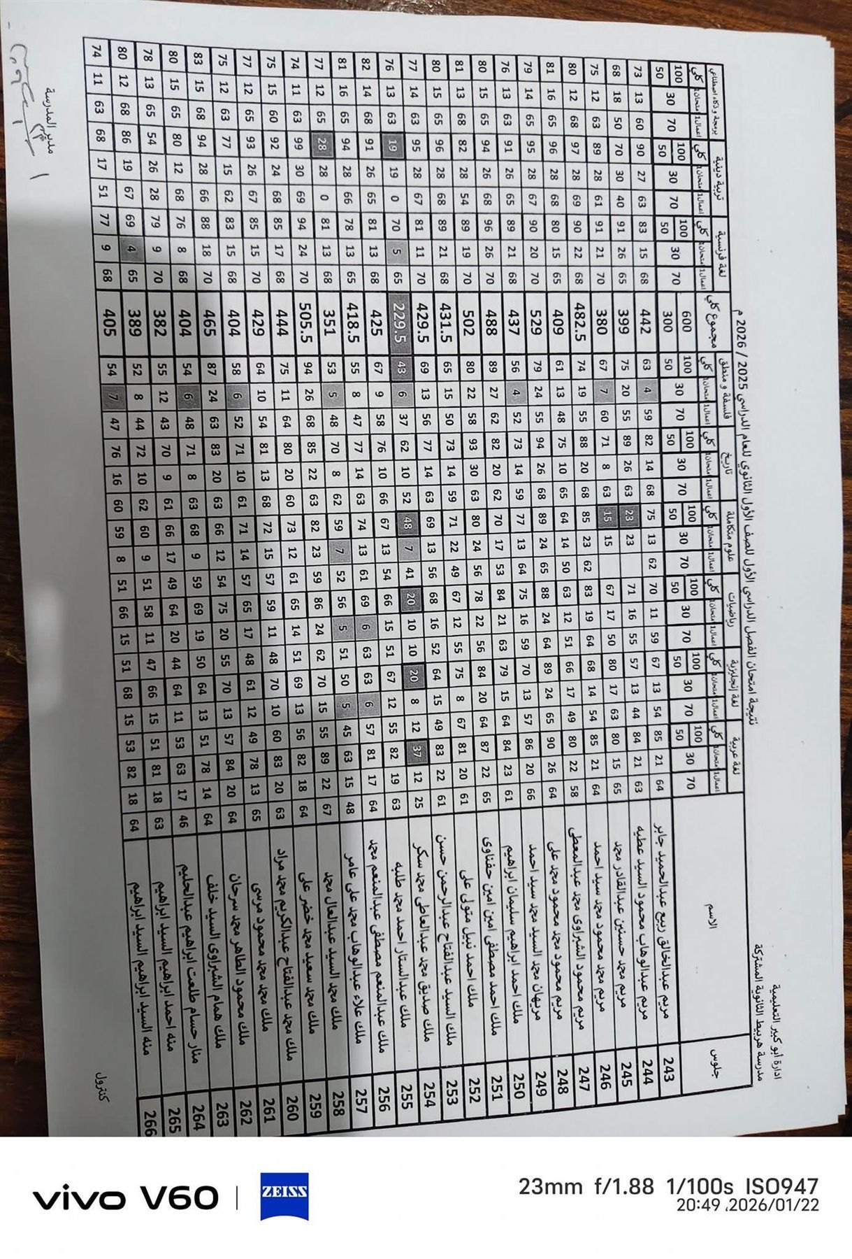 مبرووووووك | ظهور نتيجة الصف الأول الثانوي 2026 الآن.. روابط سريعة - الخليج الان