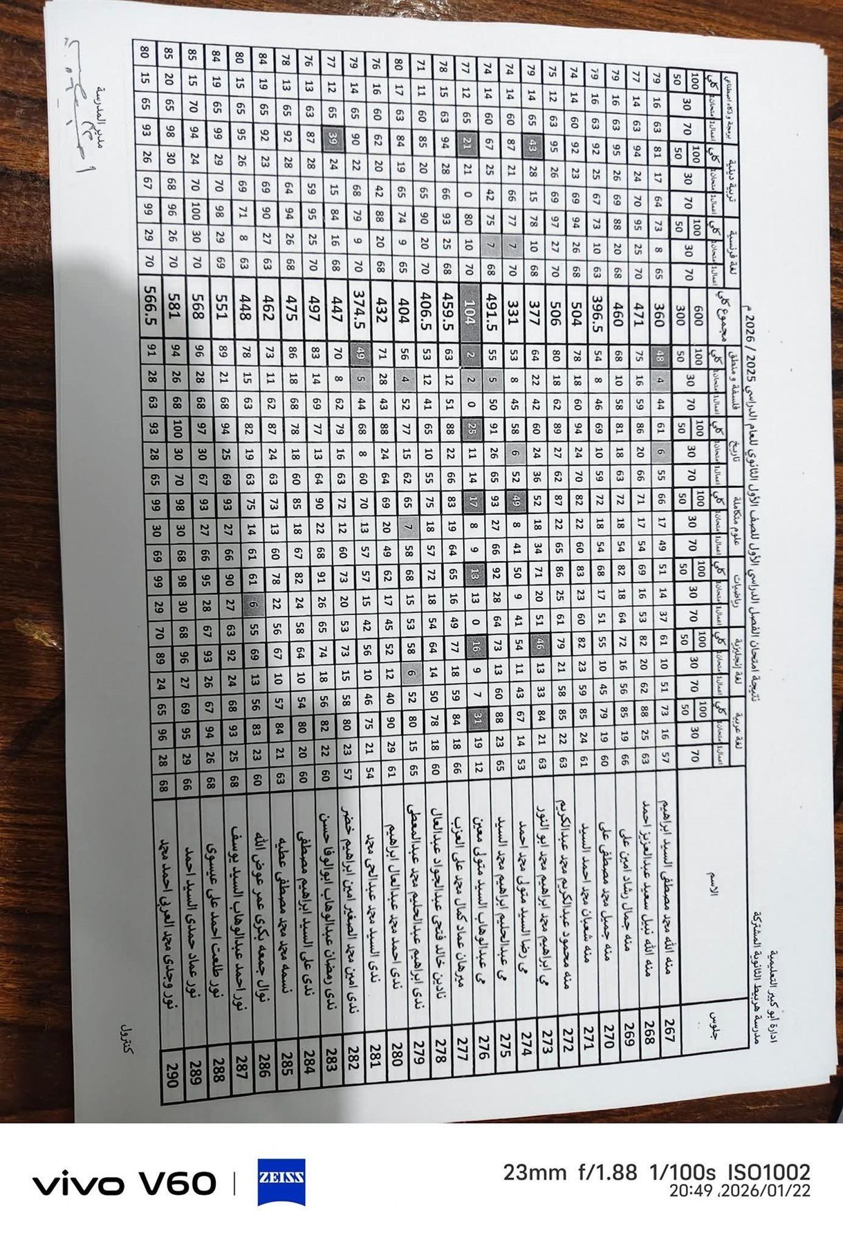 مبرووووووك | ظهور نتيجة الصف الأول الثانوي 2026 الآن.. روابط سريعة - الخليج الان