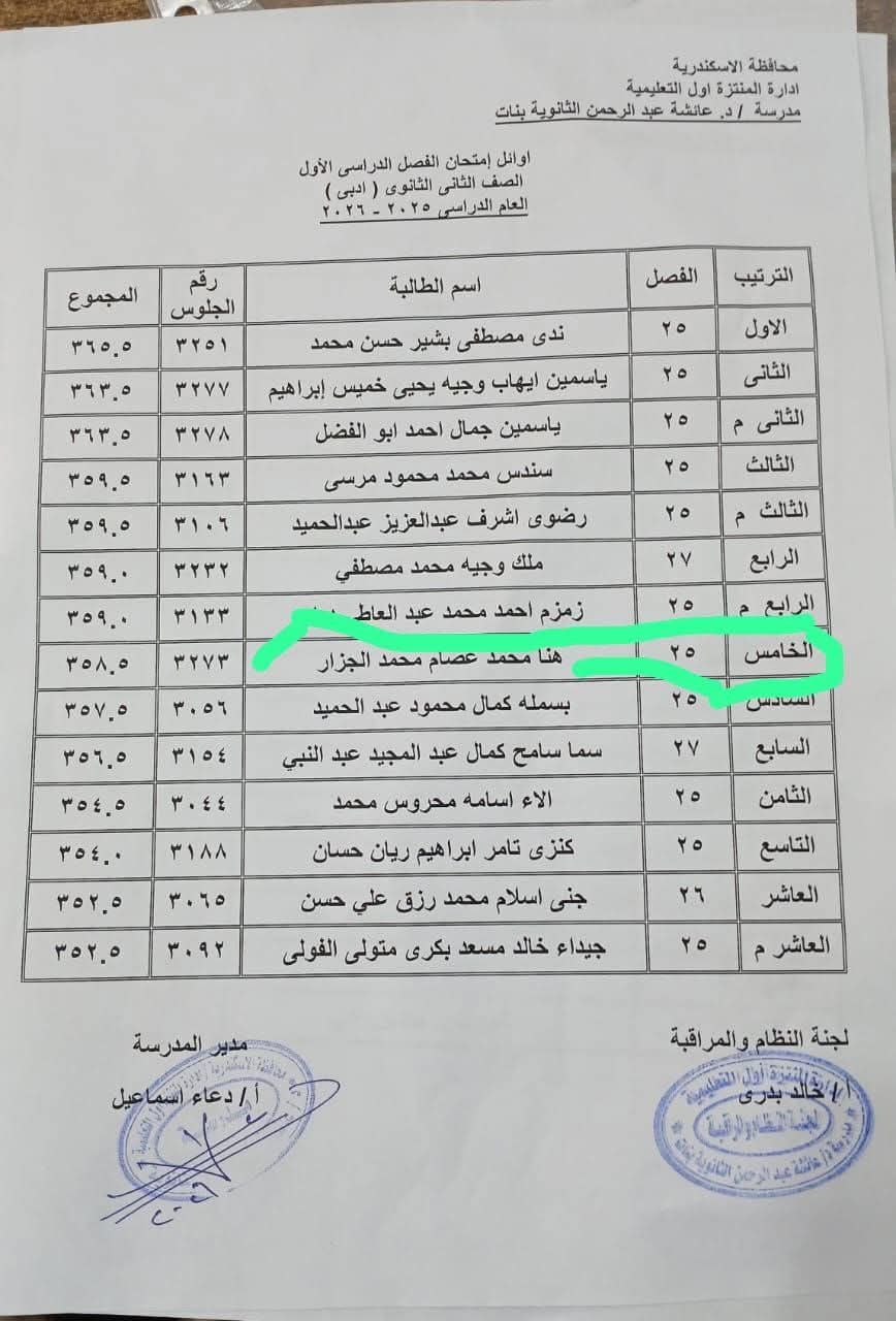 نتيجة الصفين الأول والثاني الثانوي 2026 تظهر الآن فى بعض المحافظات.. اعرف درجتك فورًا - الخليج الان