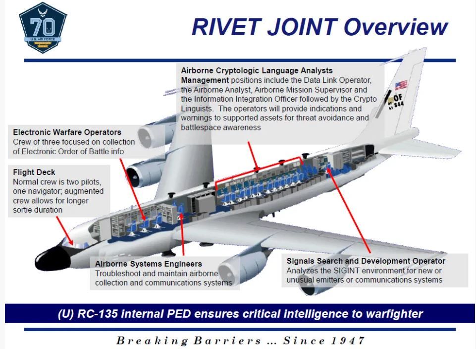 ترامب يطوق إيران بعين إلكترونية وترجيحات باستهداف صريح لخامنئي "حياً أو ميتاً" - الخليج الان