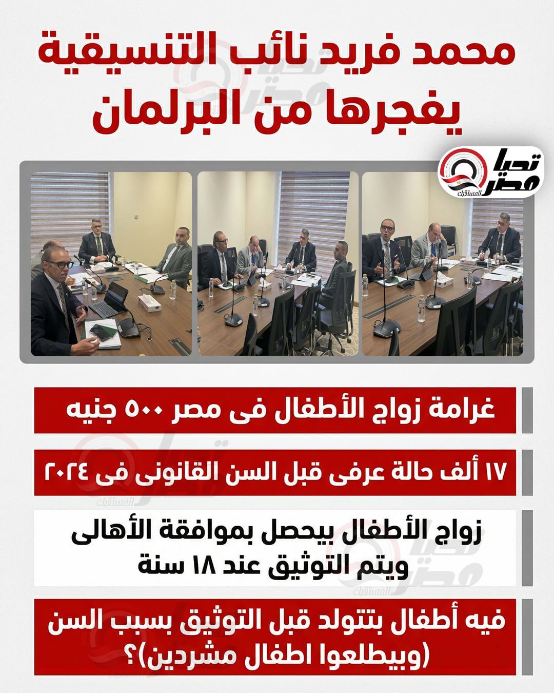 محمد فريد نائب التنسيقية يفجرها من البرلمان: فيه أطفال بتتولد قبل التوثيق بسبب السن وبيطلعوا اطفال مشردين - الخليج الان