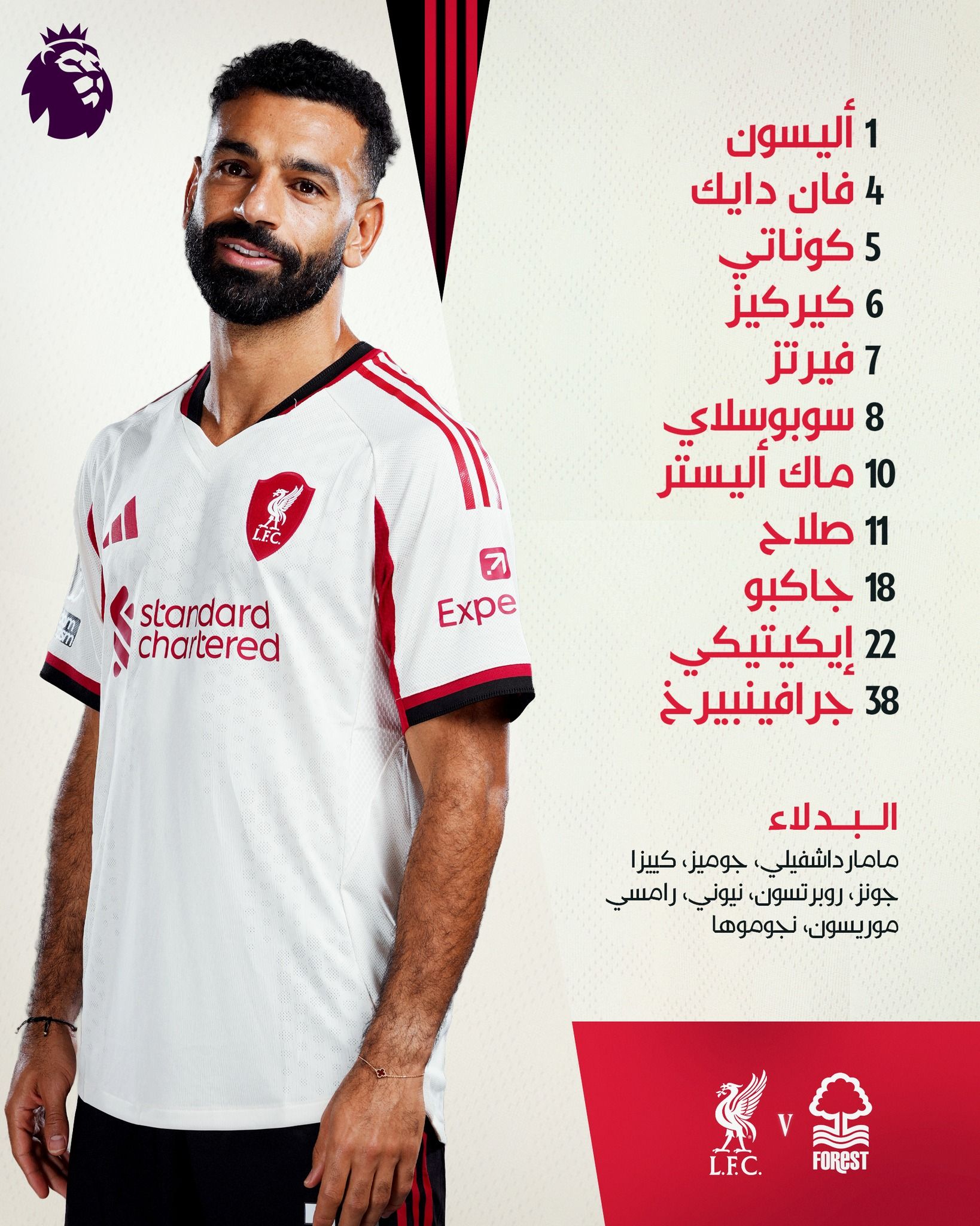 تشكيل ليفربول الرسمي لمواجهة نوتنجهام فى الدوري الإنجليزي - الخليج الان