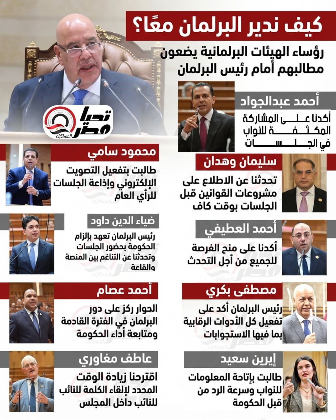 ماذا دار في اجتماعات رئيس البرلمان مع ممثلي الأحزاب والمعارضة؟ - الخليج الان