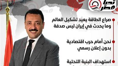 النائب محمد رزق: حرب تُدار في الظل: إيران ساحة المعركة… والصين الهدف الحقيقي - الخليج الان