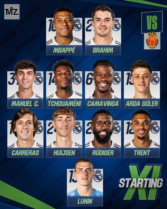 مايوركا ضد الريال.. تشكيل ريال مدريد الرسمي ضد ريال مايوركا في الدوري الإسباني - الخليج الان