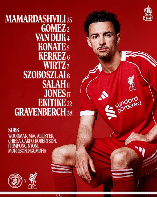 محمد صلاح يقود تشكيل ليفربول لمواجهة مانشستر سيتي في كأس الاتحاد الإنجليزي - الخليج الان