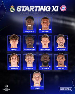 الريال ضد البايرن.. تشكيل ريال مدريد الرسمي ضد بايرن ميونخ في ذهاب ربع نهائي دوري أبطال أوروبا - الخليج الان