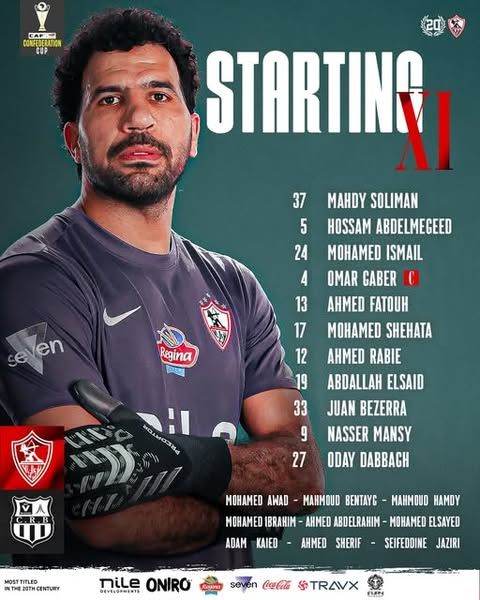 مباراة الزمالك.. تشكيل الزمالك الرسمي لمواجهة شباب بلوزداد الجزائري في نصف نهائي كأس الاتحاد الأفريقي - الخليج الان