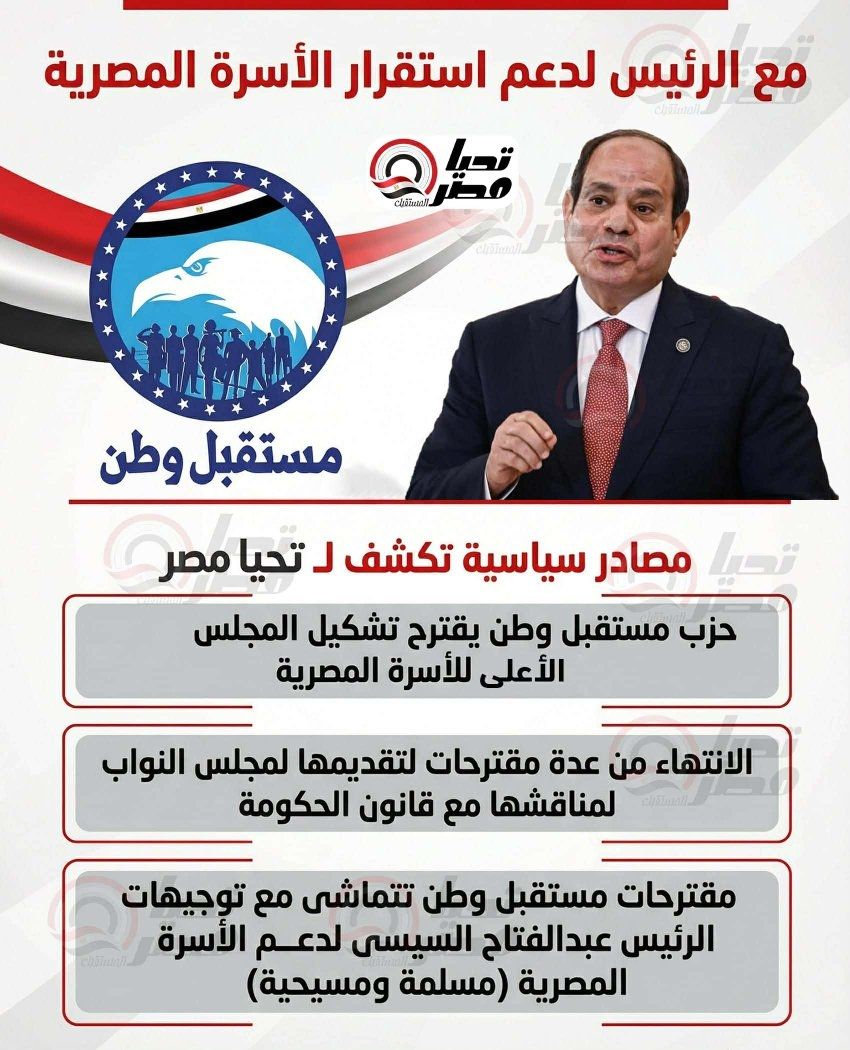 تحت شعار: مع الرئيس لدعم استقرار الأسرة المصرية مستقبل وطن يقترح انشاء المجلس الأعل للأسرة - الخليج الان