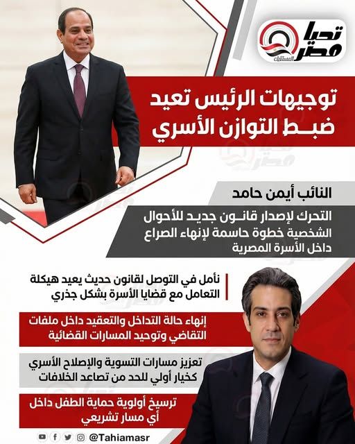 النائب أيمن حامد: التحرك لإصدار قانون جديد للأحوال الشخصية خطوة حاسمة لإنهاء الصراع داخل الأسرة المصرية - الخليج الان